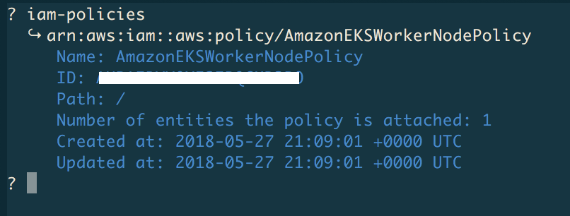 AWS IAM policies